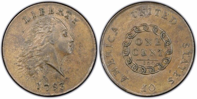 From the Beginning to Modern Times: The Evolution of the American Penny