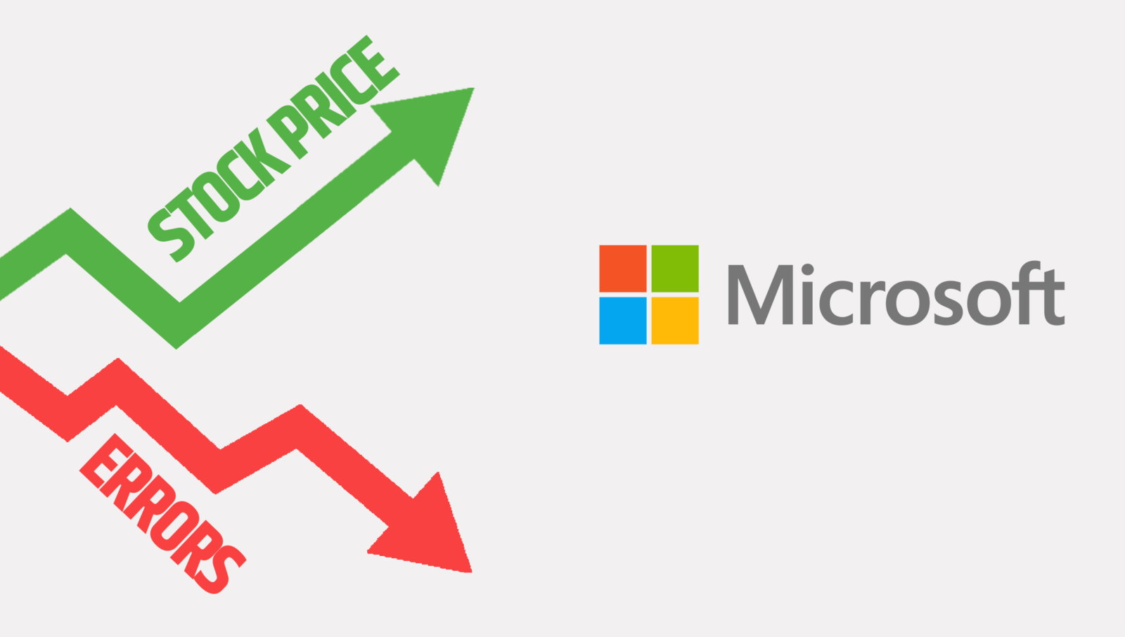 How to Fix 0x0 0x0 Error Codes
