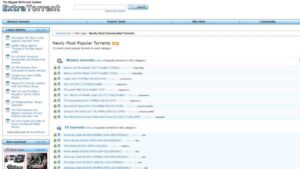 ExtraTorrents Proxy List For 2020 [100% Working Proxies To Unblock Extratorrents]